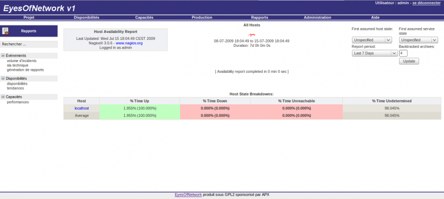 eon-rapport_dispo.png