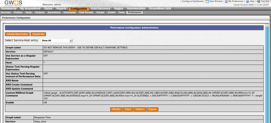 gwms-6.0_config_performance.png