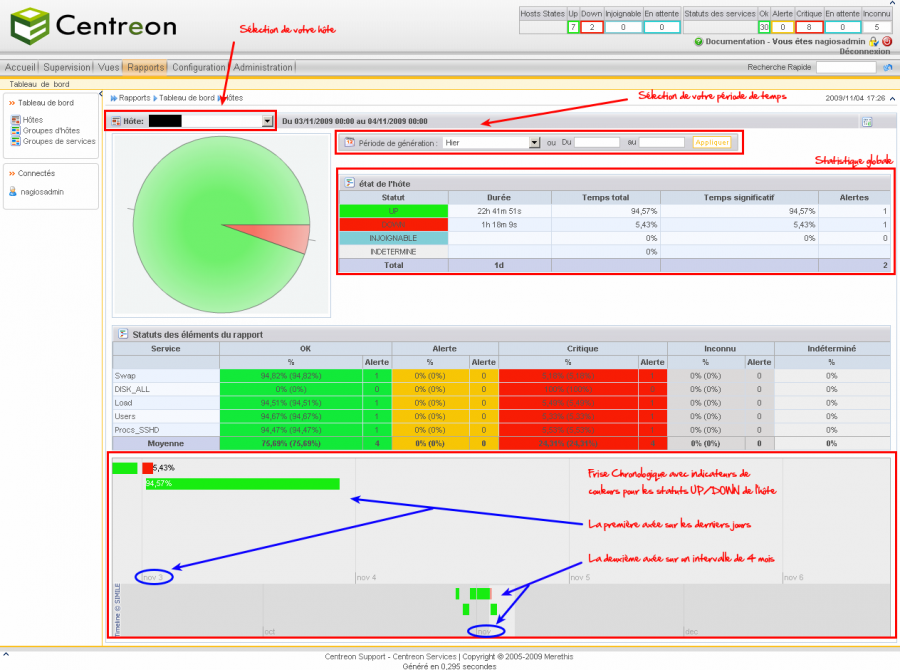 centreon_vue_rapport.png