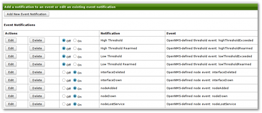 opennms-admin_config_notif_events.png