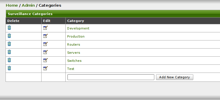 opennms-admin_manage_categories.png
