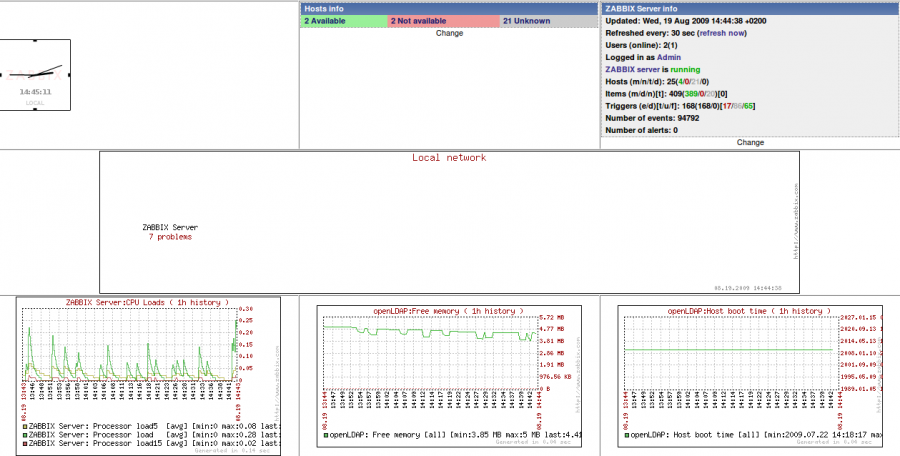 zabbix-config_screens_perso.png