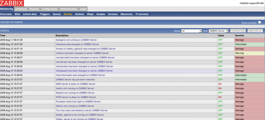 zabbix-events.png
