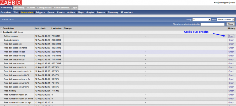 zabbix-lasted_data.png