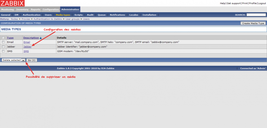 zabbix-frontend_administration_media-types.png