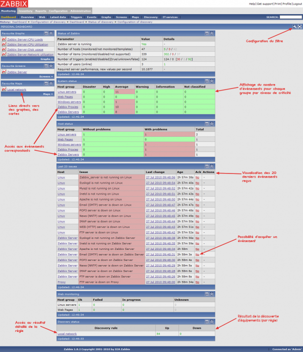 zabbix-frontend_monitoring_dashboard.png