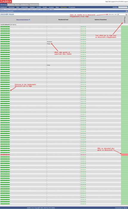 zabbix-frontend_monitoring_discovery.png