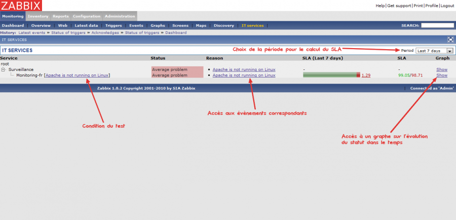 zabbix-frontend_monitoring_it-services.png