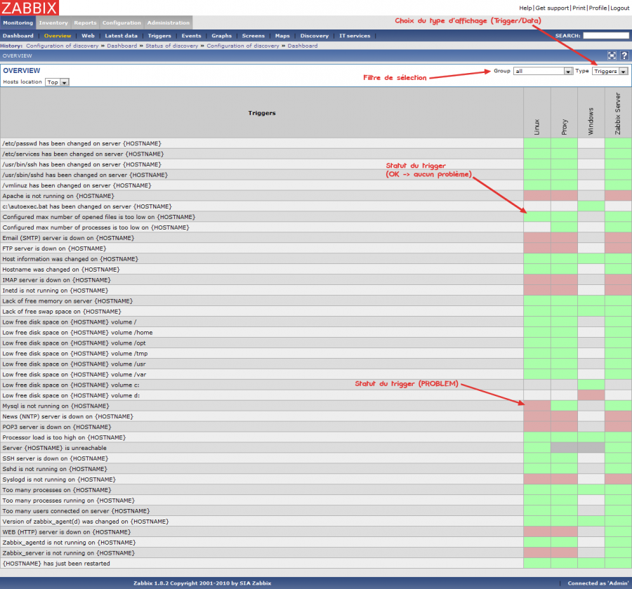 zabbix-frontend_monitoring_overview_triggers.png