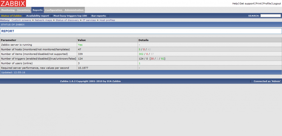 zabbix-frontend_reports_status-of-zabbix.png